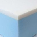 foam-mattress-1024x685